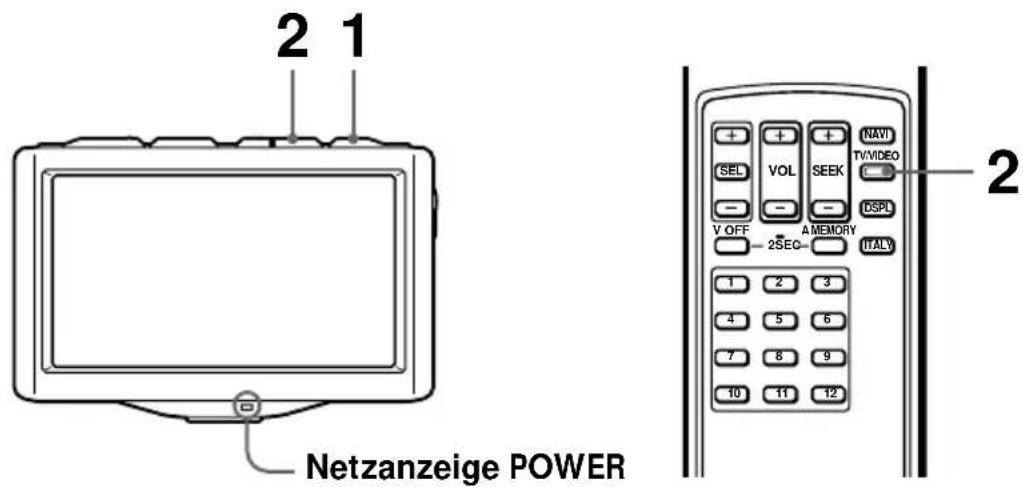 2 1 Netzanzeige POWER 2