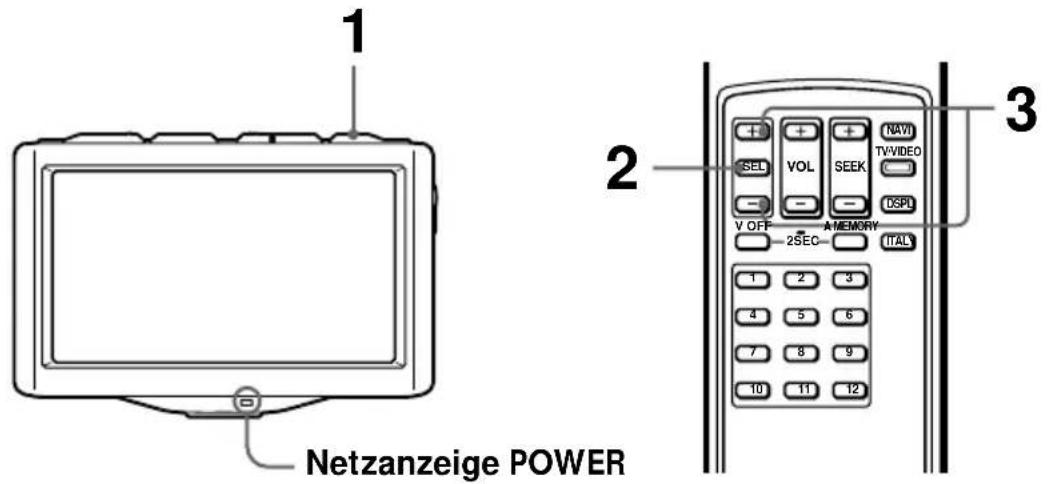 1 2 3 Netzanzeige POWER