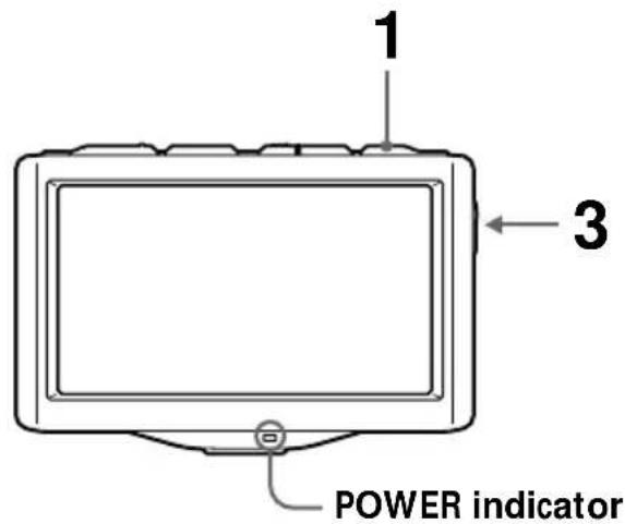 1 3 POWER indicator