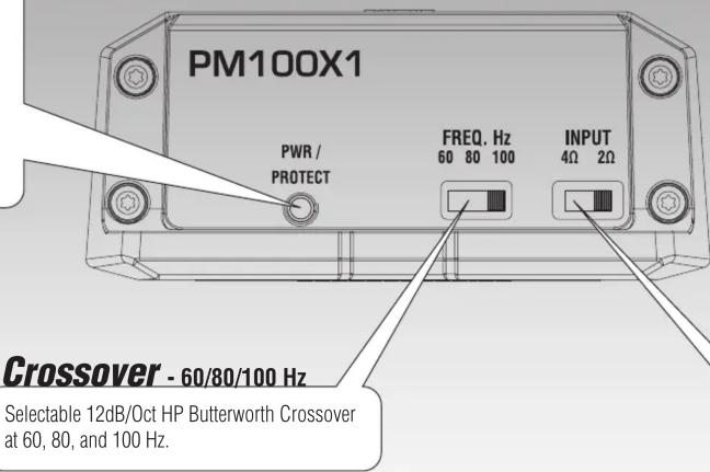 PM100X1 PWR / PROTECT FREQ. Hz 60 80 100 INPUT 4Ω 2Ω Crossover - 60/80/100 Hz Selectable 12dB/Oct HP Butterworth Crossover at 60, 80, and 100 Hz.