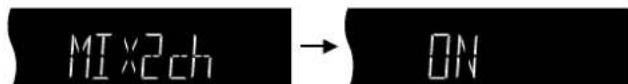 PANASONIC SC-HT790 - ■ To down-mix Dolby Digital or DTS (multiple-channel) signals to 2 channels - 1