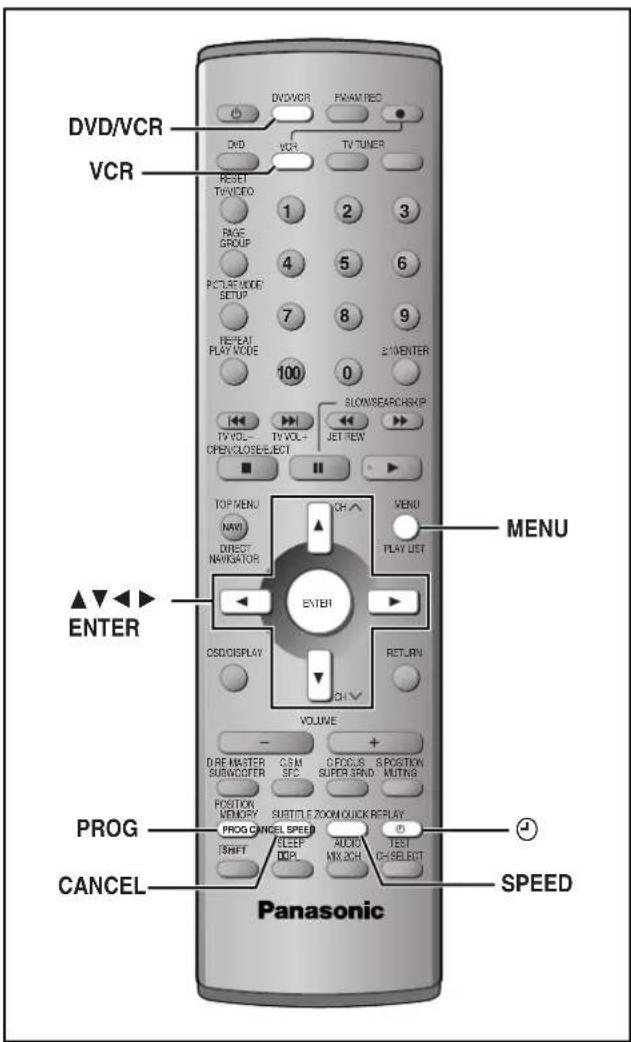 PANASONIC SC-HT790 - Preparation - 5