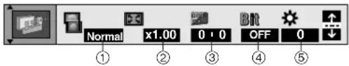 PANASONIC SC-HT790 - Display menu - 1