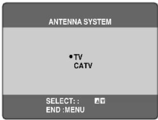 PANASONIC SC-HT790 - ANTENNA SYSTEM - 1