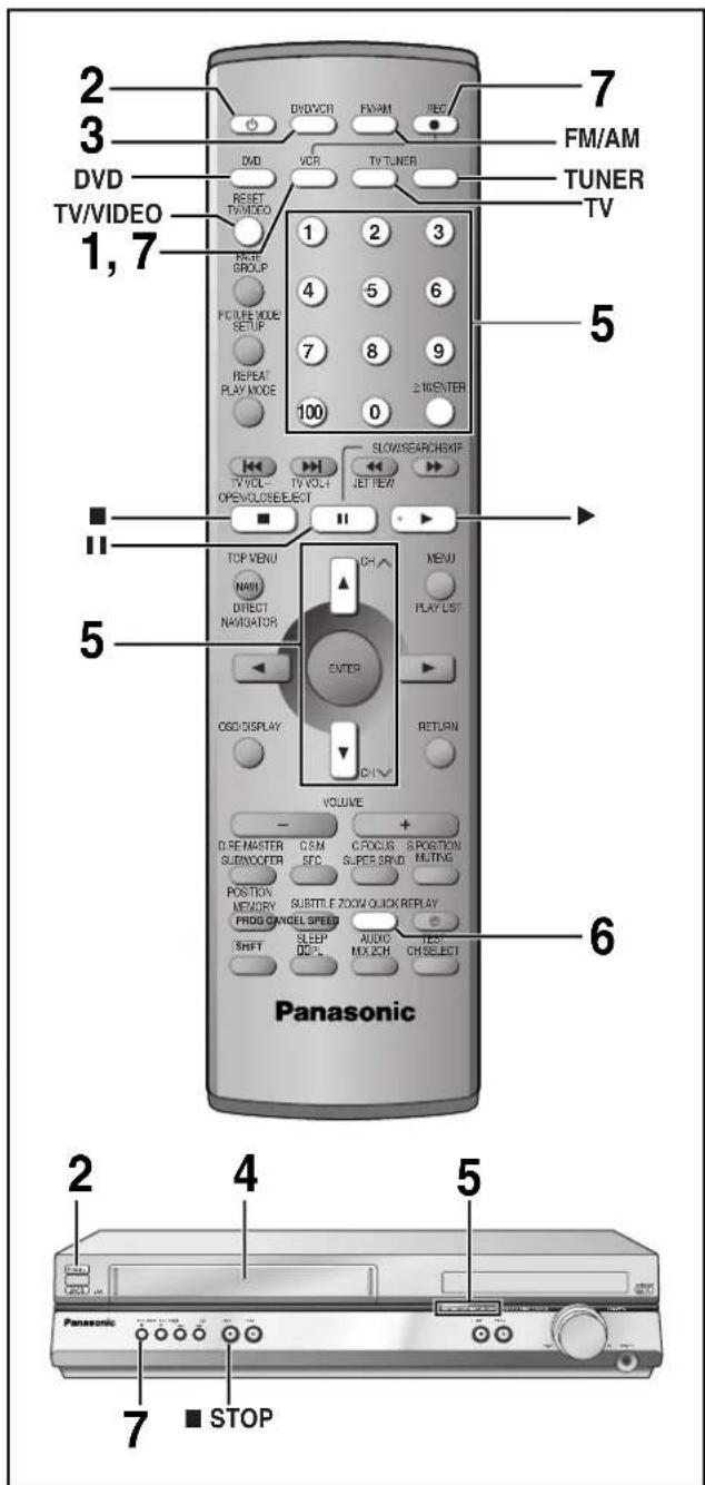 PANASONIC SC-HT790 - Note - 3