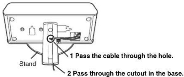 PANASONIC SC-HT790 - Keeping the cables out of the way (SC-HT810V only) - 1