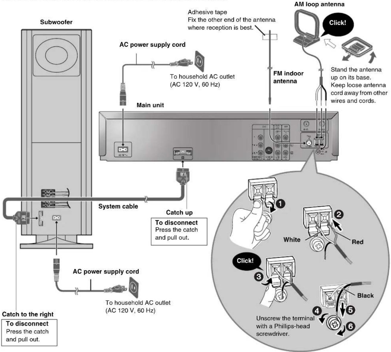 PANASONIC SC-HT790 - Connecting the subwoofer, antennas, and AC power supply cords - 5