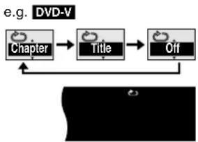 PANASONIC SC-HT790 - A-B repeat play AM DVD-A DVD-V VCD C - 3