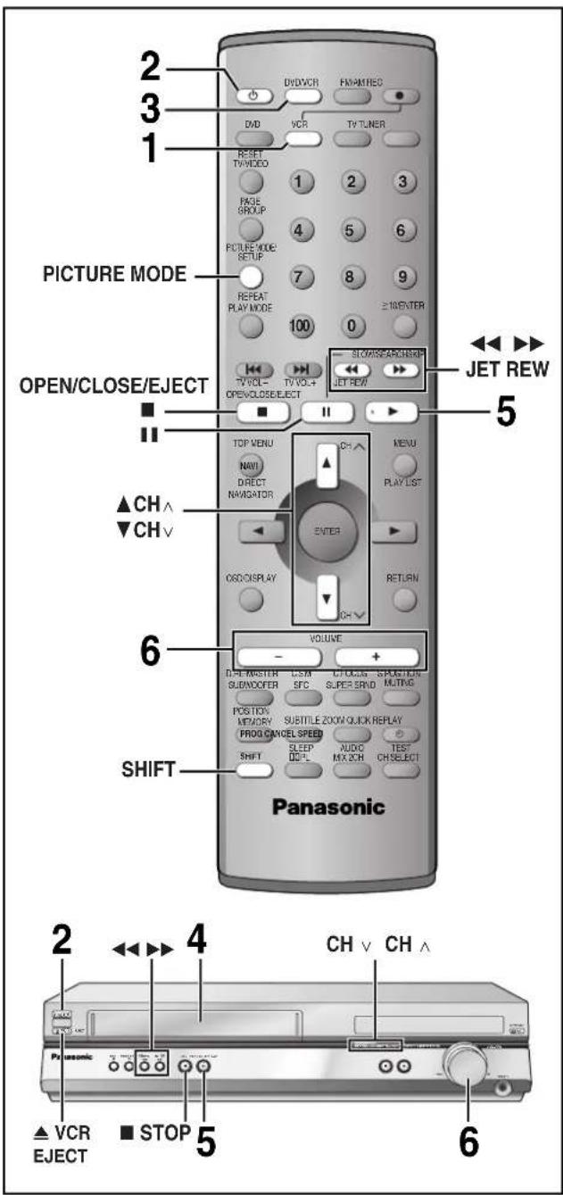 PANASONIC SC-HT790 - Values - 3
