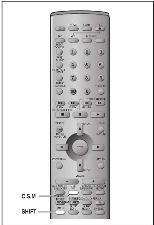 PANASONIC SC-HT790 - DVD only - 1