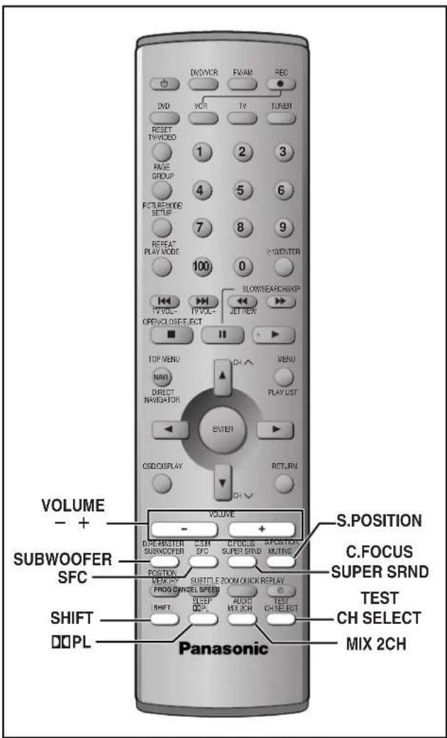 PANASONIC SC-HT790 - ■ Recall the settings - 2