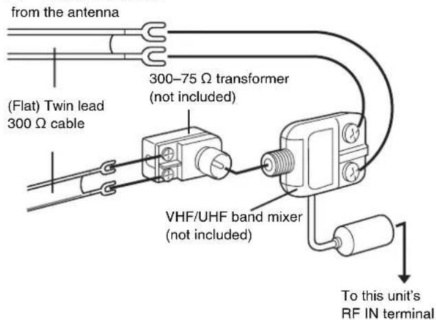 PANASONIC SC-HT790 - Other antenna connections to the unit - 3
