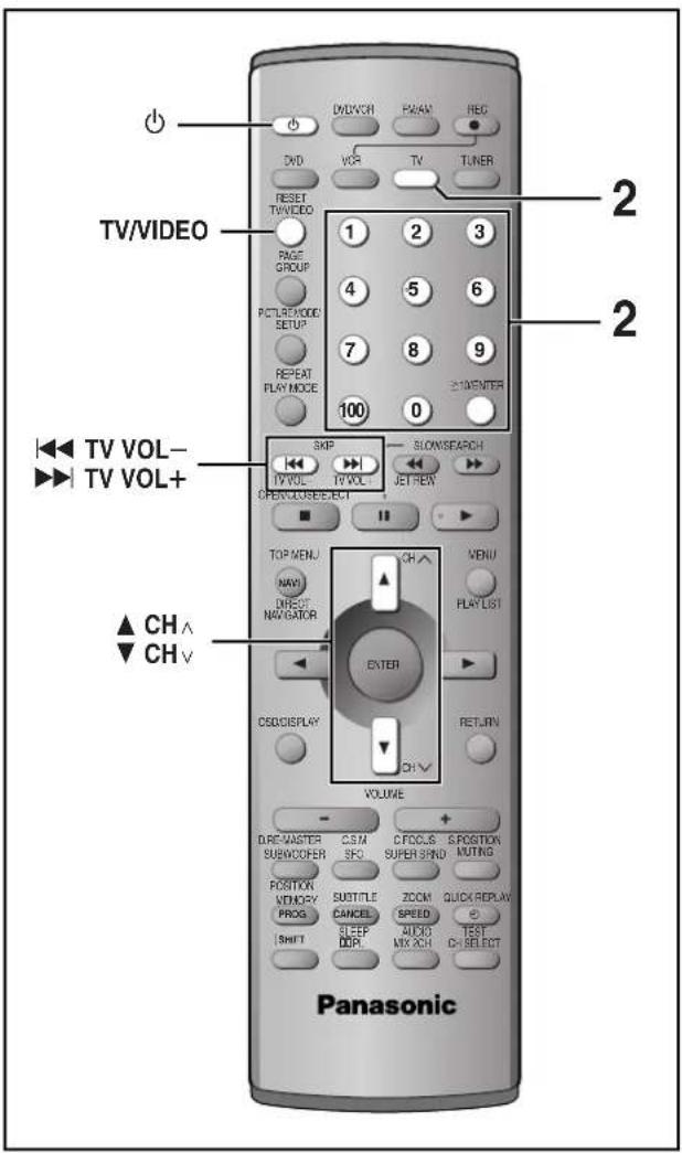 PANASONIC SC-HT790 - STEP6 Operating the television - 1
