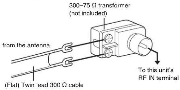 PANASONIC SC-HT790 - Other antenna connections to the unit - 1