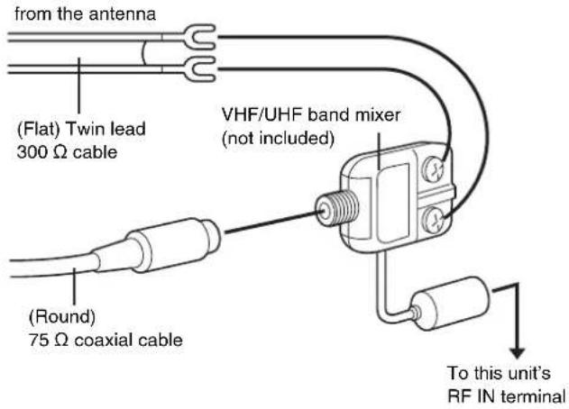 PANASONIC SC-HT790 - Other antenna connections to the unit - 2