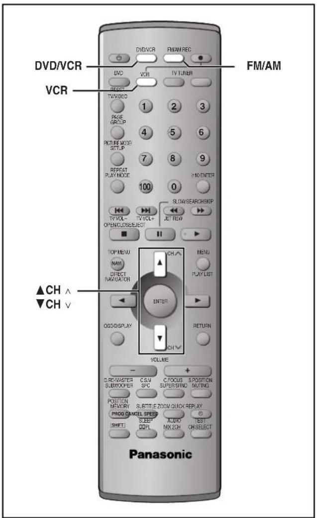 PANASONIC SC-HT790 - Preparation - 3