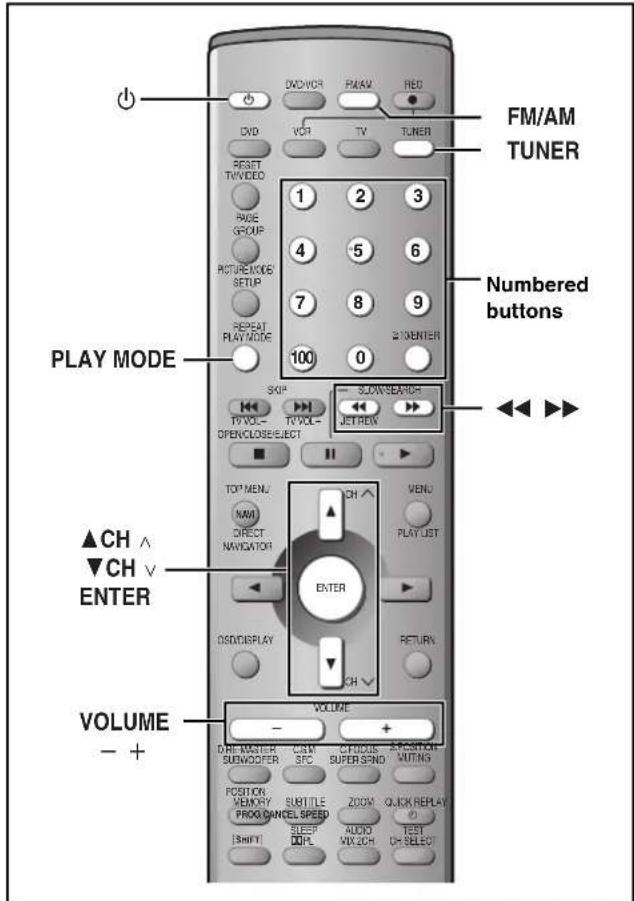 PANASONIC SC-HT790 - Auto bilingual choice function - 2