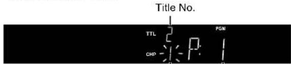 PANASONIC SC-HT790 - Press the numbered buttons to select a group, title, track, or chapter - 2