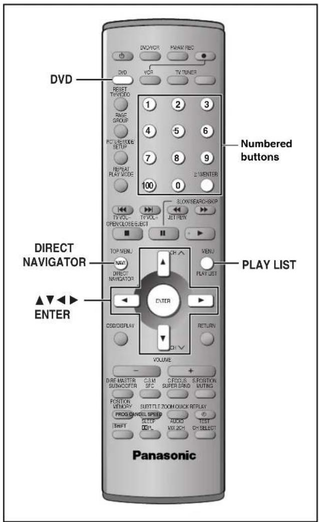 PANASONIC SC-HT790 - While playing - 5
