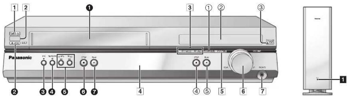 PANASONIC SC-HT790 - Remote control—TUNER operation - 2