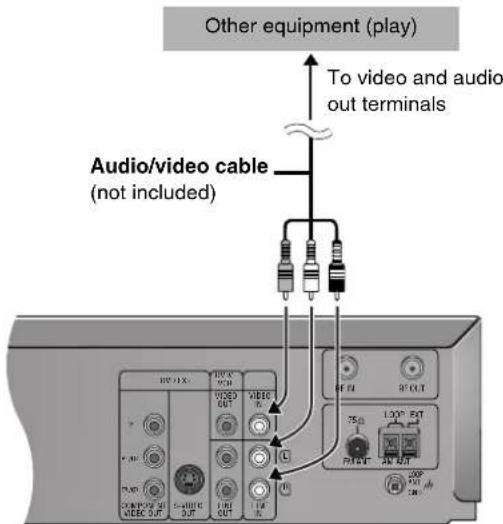 PANASONIC SC-HT790 - Preparation - 1