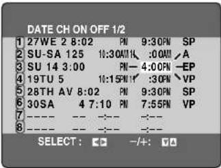 PANASONIC SC-HT790 - ■ To correct a program - 1