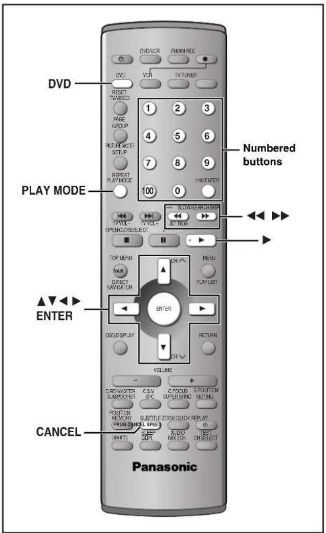 PANASONIC SC-HT790 - Press [ENTER] to start play. - 1