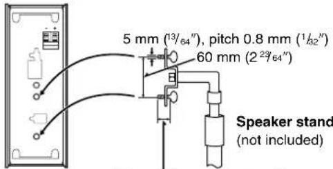PANASONIC SC-HT790 - Preparation - 1