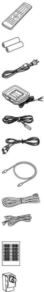 PANASONIC SC-HT790 - Accessories - 2