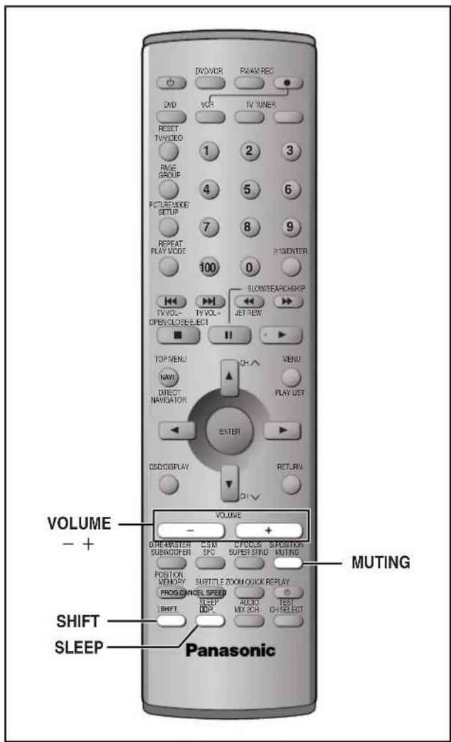 PANASONIC SC-HT790 - Other convenient features - 1