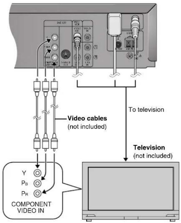 PANASONIC SC-HT790 - ■ Connecting a television with COMPONENT VIDEO terminals - 1