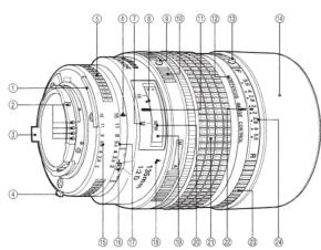 Technical diagram of a camera lens with numbered components and labeled parts