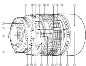 Technical diagram of a camera lens assembly with numbered components and labeled parts
