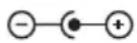 PARKSIDE PSSA 2.6 C3 - Symbols on the charger - 4