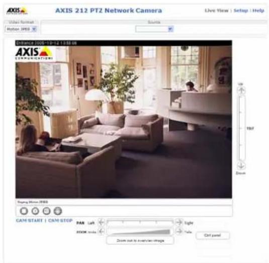 AXIS 212 PTZ Network Camera Live View | Setup | Help Video Preview Motion JPEG Source AXIS COMMUNICATIONS Stop View JPEG CAM START | CAM STOP PAR Left ROOM Inside Right Tube Out panel