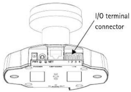 I/O terminal connector 1 2 3 4