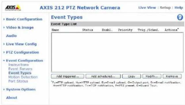AXIS 212 PTZ Network Camera Live View | Setup | Help Event Types Event Type List Name Status Enable.Priority Trig./Sched. Actions* Add triggered... Add scheduled... Copy Modify... Remove *P=FTP upload, H=HTTP upload, E=Email upload, O=Output port, E=Email notification, H=HTTP notification, T=TCP notification, P=PTZ press, G=Guard Tour. Basic Configuration Video & Image Audio Live View Config PTZ Configuration Event Configuration Instructors Event Servers Event Types Motion Detection Port Status System Options About