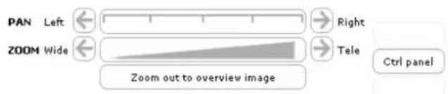PAN Left ZOOM Wide Zoom out to overview image Right Tele Ctrl panel