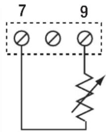 Gossen Sineax TP619 - Eingang - 1
