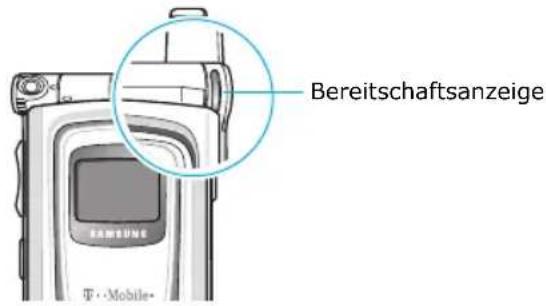 SAMSUNG SGH-Z105M - Bereitschaftsanzeige - 1