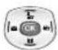 SAMSUNG SGH-Z105M - Taste Beschreibung - 2