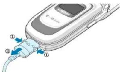 SAMSUNG SGH-Z105M - Erste Schritte - 1
