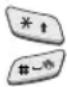 SAMSUNG SGH-Z105M - Taste Beschreibung (Fortsetzung) - 1