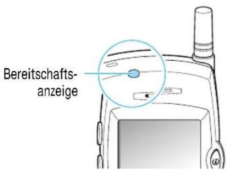 SAMSUNG SGH-Q100 - Bereitschaftsanzeige - 1