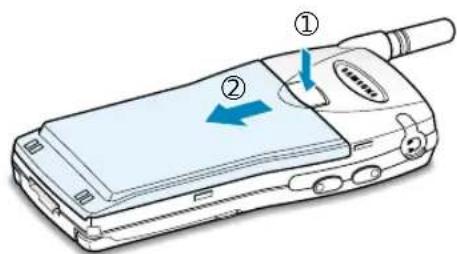 SAMSUNG SGH-Q100 - SIM-Karte installieren - 1
