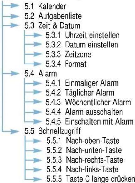 SAMSUNG SGH-Q100 - Menüs verwenden - 4