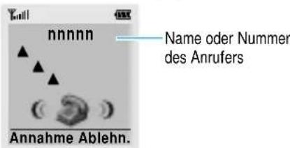 SAMSUNG SGH-Q100 - Anruf beantworten - 1