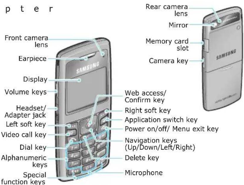 SAMSUNG SGH-Z370 - Your phone - 1