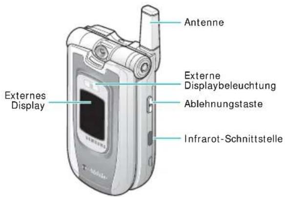 SAMSUNG SGH-Z107M - Bedienelemente - 1