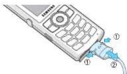 SAMSUNG SGH-X610 - Erste Schritte - 1